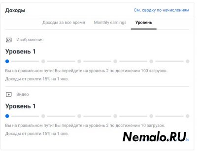 Shutterstock - новогоднее обнуление уровней авторов.