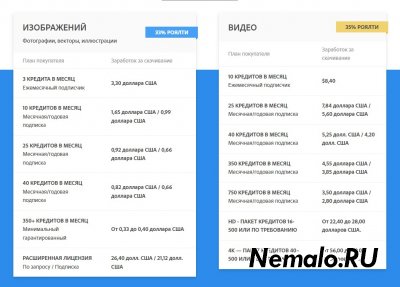Adobe - 4K видео теперь и по подписке